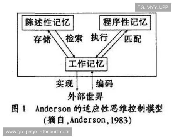 安德森在市场谈判中的灵活性受到业内认可，安德森的理论