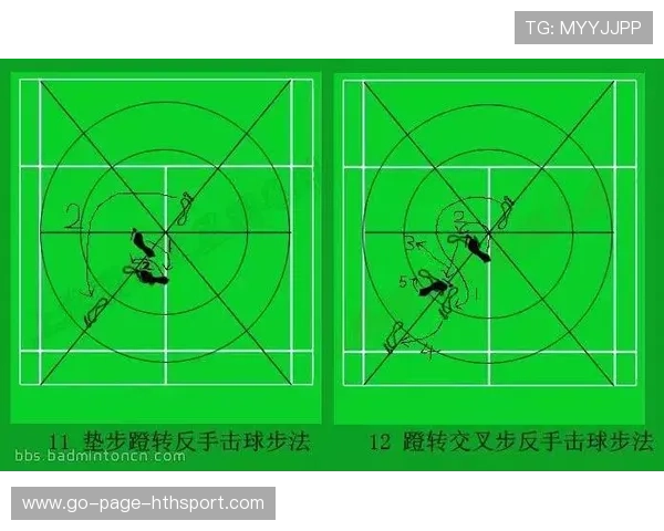 羽毛球国家队比赛分析平台提高技战术落地效率 羽毛球国家队比赛分析平台提高技战术落地效率